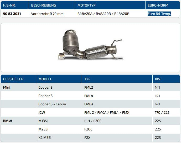 BMW M135i F40 - Downpipe HJS avec catalyseur sport
